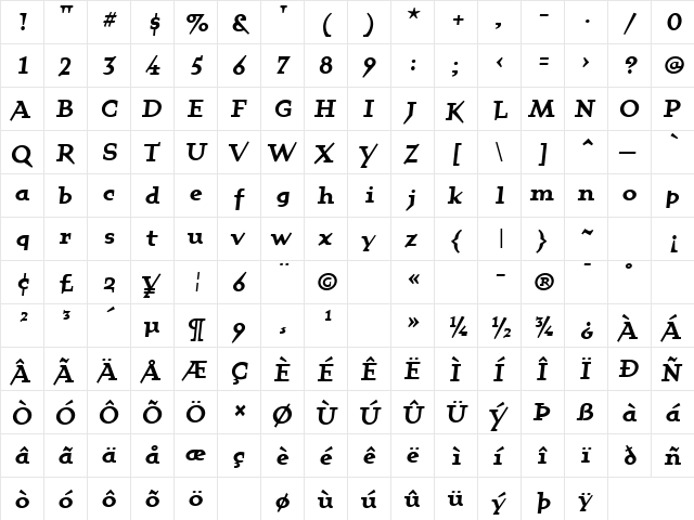 QuartetBoldLining Bold font glyphpreview