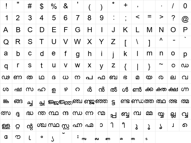 Tulasi Normal font glyphpreview