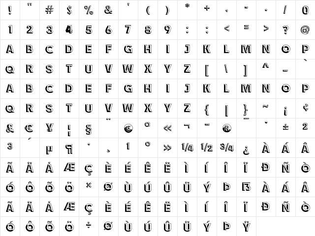 RACE1 Brannt Chiseled NCV Regular font glyphpreview