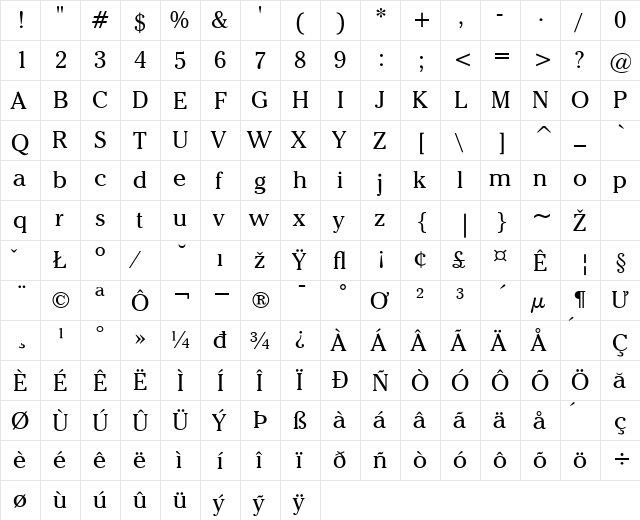 Chelthm Regular font glyphpreview