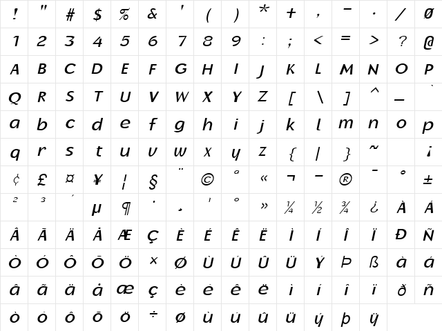 Oak-Ridge Italic font glyphpreview