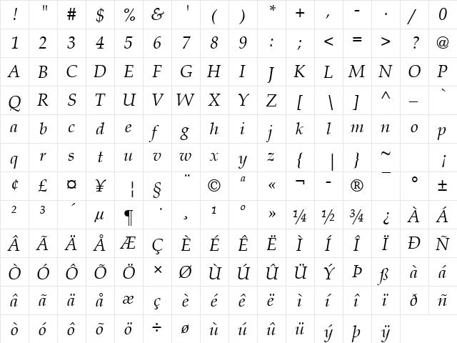 Book Antiqua Italic font glyphpreview