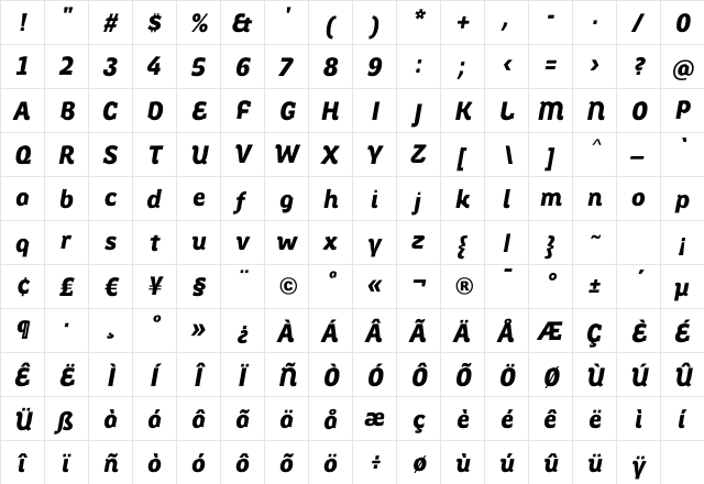 Spotka AlternateBlack Italic Regular font glyphpreview