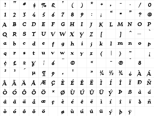 QuartetBold Regular font glyphpreview