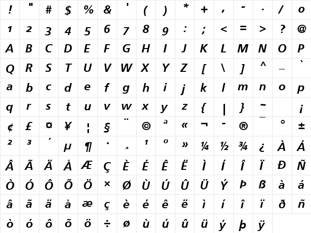 Frutiger Linotype Bold Italic font glyphpreview