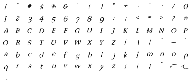 ScoriaFSlanted Regular font glyphpreview
