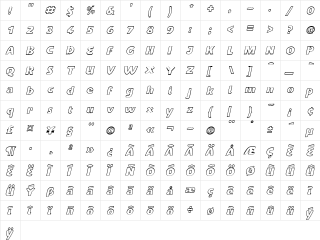 Penguin Italic font glyphpreview