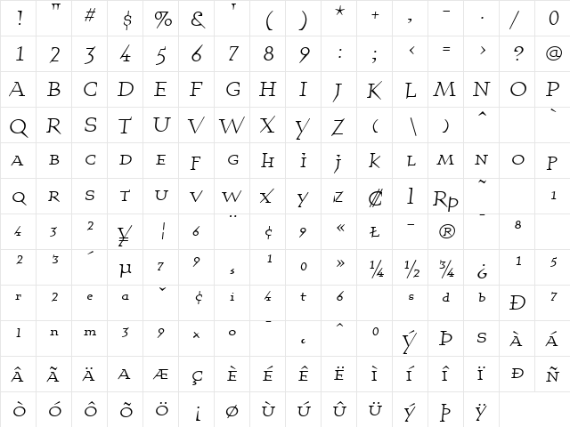 QuartetSmallcapsRegular Regular font glyphpreview