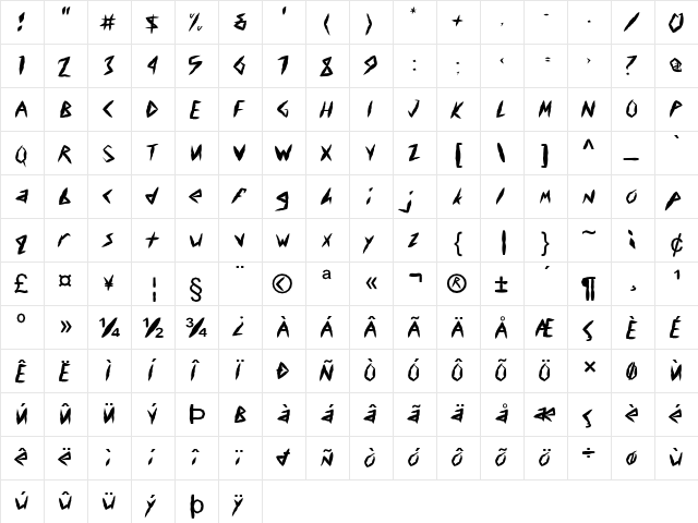 FZ UNIQUE 17 MANGLED Normal font glyphpreview