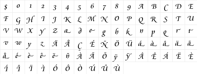 Cataneo Swash font glyphpreview