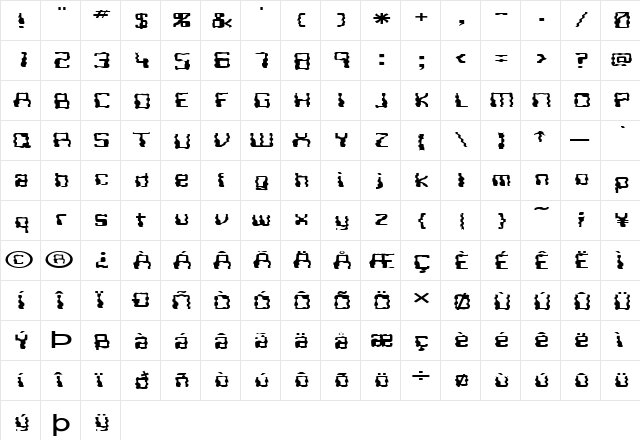 FZ DIGITAL 5 WAVEY EX Normal font glyphpreview