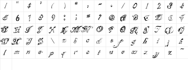 ScripteriaGummy Regular font glyphpreview
