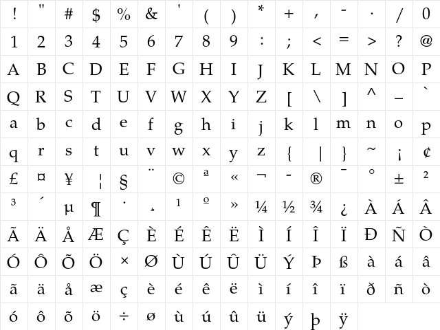 TeX Gyre Pagella Regular font glyphpreview