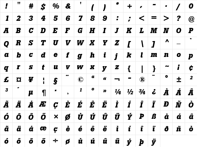 Boton Bold Italic font glyphpreview