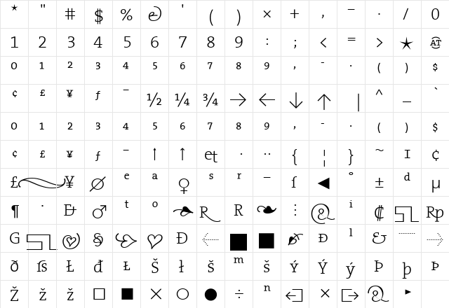 TheSerif Light font glyphpreview