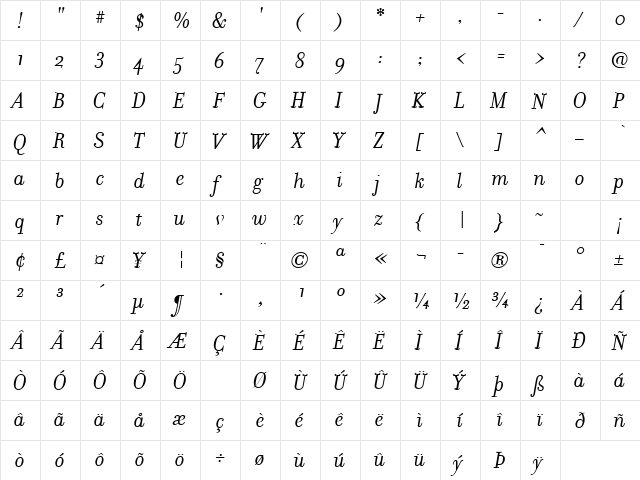 FilosofiaItalic Italic font glyphpreview