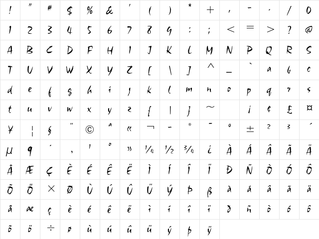 Choc ITC Std Light font glyphpreview