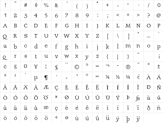 BurgstaedtAntiqua LT Std Rg Regular font glyphpreview