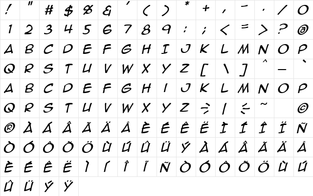 Anime Ace 2.0 BB Italic font glyphpreview