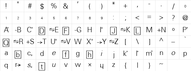 Chemisticio Regular font glyphpreview
