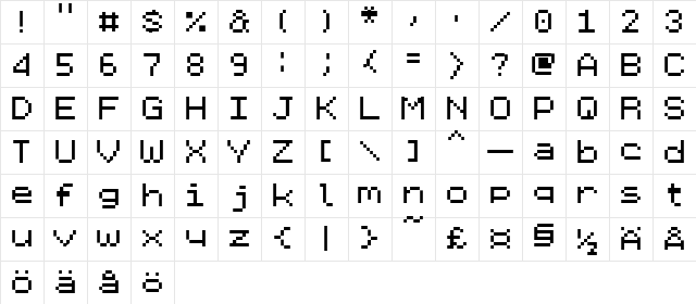 Emulator Regular 6pts font glyphpreview