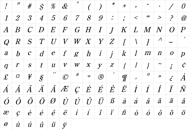 CenturyOldStyle Italic font glyphpreview