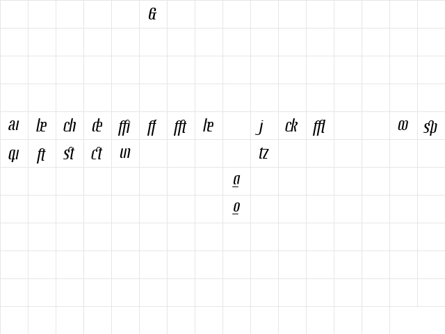 LTOctane Addition Italic font glyphpreview