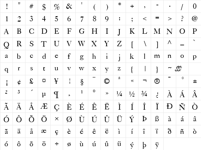 Caslon Five SSi Regular font glyphpreview