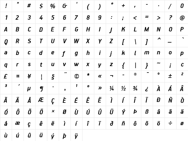 PF Handbook Pro Bold Italic font glyphpreview