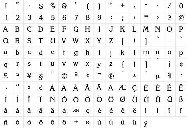 Korinth-Medium Regular font glyphpreview