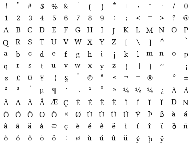 ProtocolSSK Regular font glyphpreview