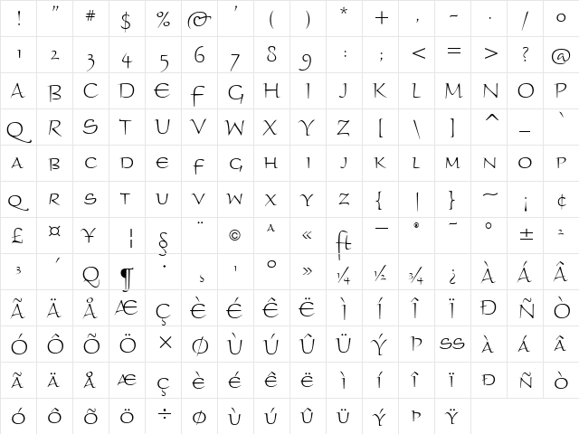 Braganza SC ITC Regular font glyphpreview