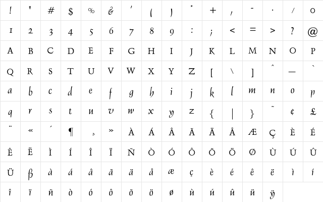 Flipper Regular font glyphpreview