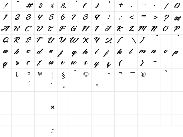 Meraphy Regular font glyphpreview