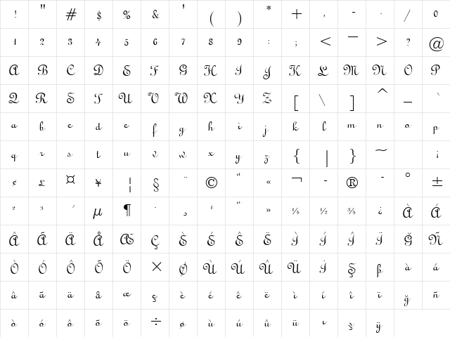 TrSah Typo Upright BT Regular font glyphpreview