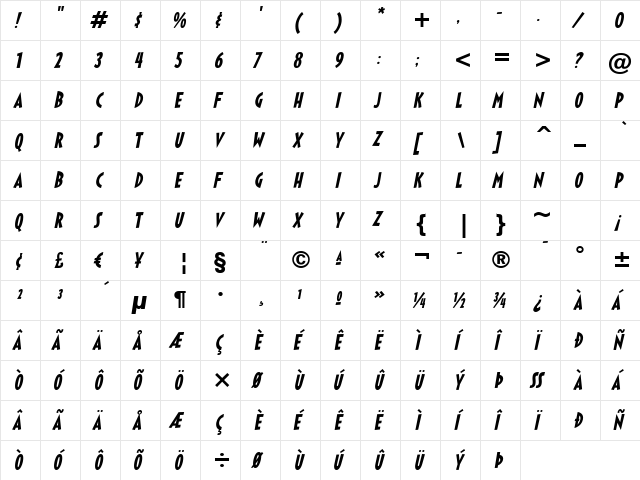 Sticky Moula BTN Oblique font glyphpreview
