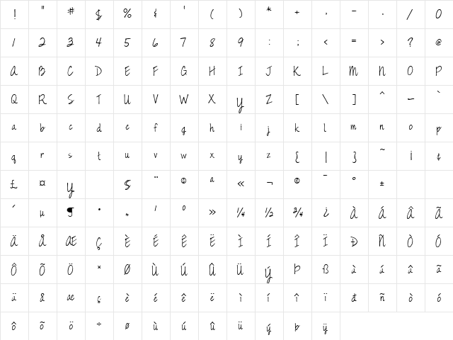SU Girly Girl Regular font glyphpreview