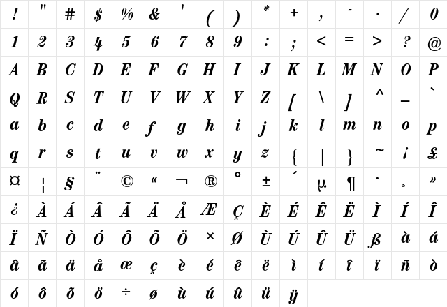 Century ITC BQ Regular font glyphpreview