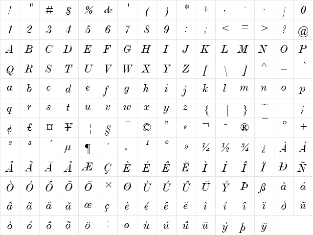 ModernMT Extended Italic font glyphpreview