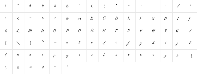 Merthy Merthy font glyphpreview