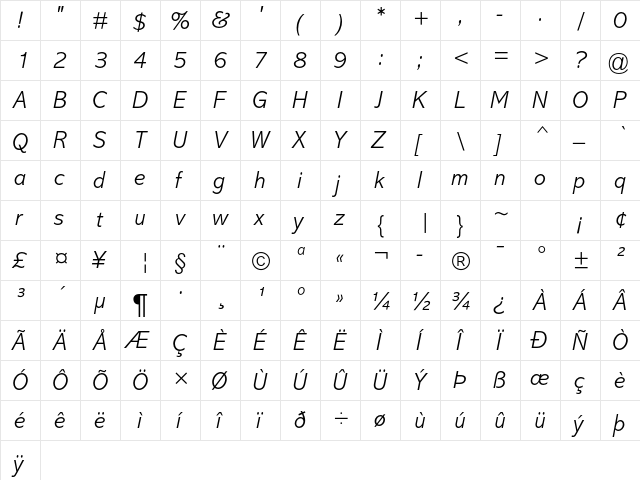 Abadi MT Std Light Italic font glyphpreview