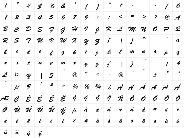 Brush Normal font glyphpreview