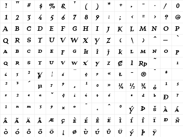 QuartetSmallcapsBold Bold font glyphpreview