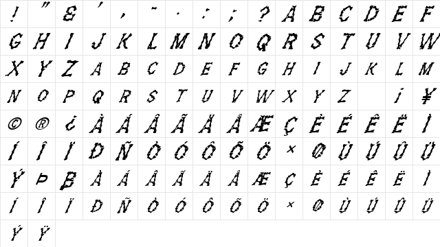 FZ WACKY 28 ITALIC Normal font glyphpreview