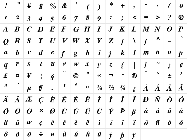 TimesTen RomanOsF Bold Italic font glyphpreview