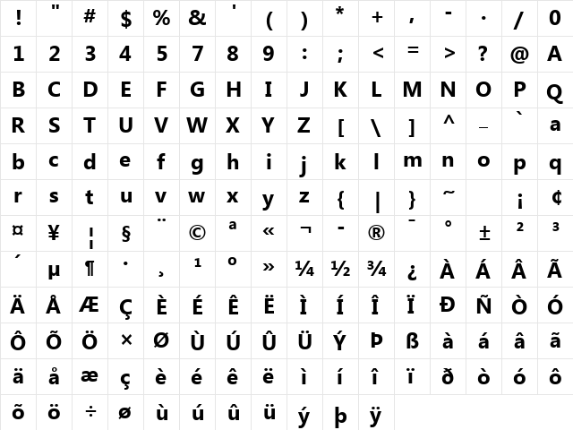 Myanmar Text Bold font glyphpreview