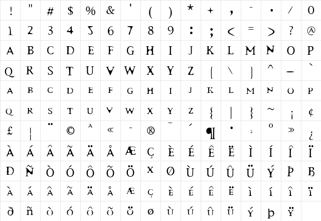 Surrogate Regular font glyphpreview