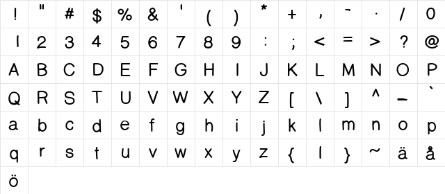 PrinsesstartaDEMO Bold font glyphpreview