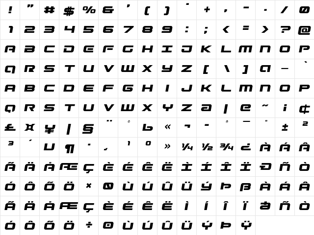 Gunship Semi-Italic Semi-Italic font glyphpreview