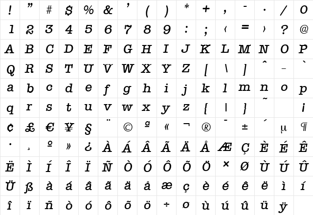 TypewriterSerial-Medium Italic font glyphpreview